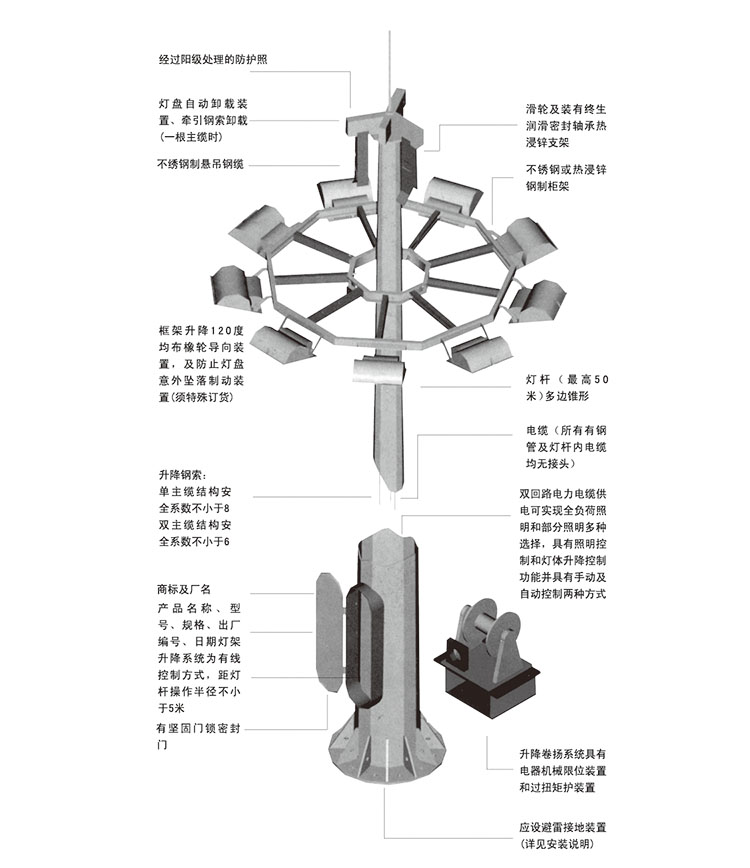 东莞丝瓜视频免费看照明升降式广场丝瓜污污视频结构示意图