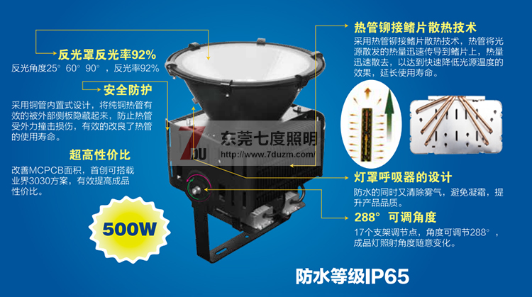 丝瓜视频免费看照明LED投光灯灯体结构图解