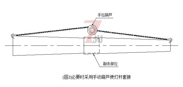 广场自动升降丝瓜污污视频分段安装套接使用手动葫芦套接方法