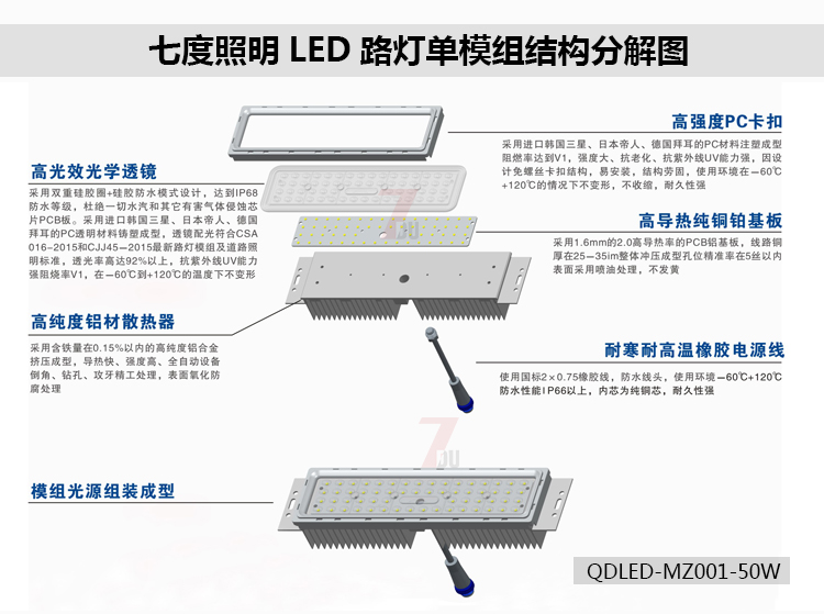 丝瓜视频免费看照明大功率LED路灯模组细分结构分解示意图