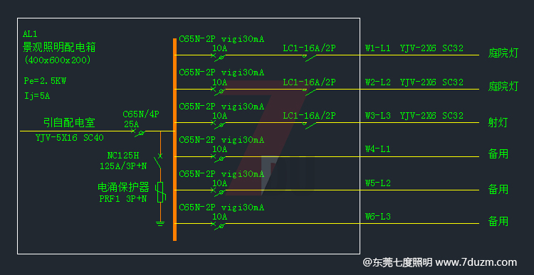 现代小区园林丝瓜视频在线下载灯具安装配电箱电路图纸